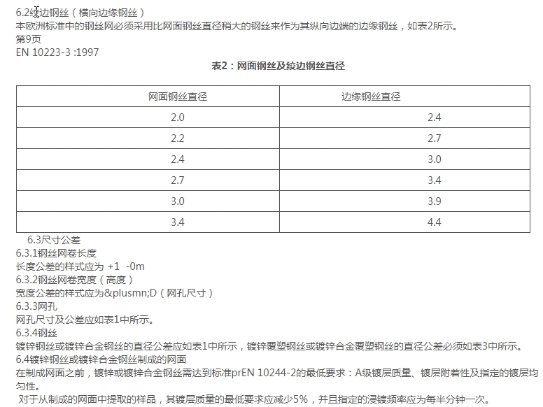 ���e�W(w��ng)EN10223-3�˜�Ҏ��